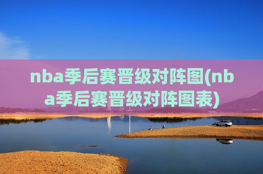 nba季后赛晋级对阵图(nba季后赛晋级对阵图表)